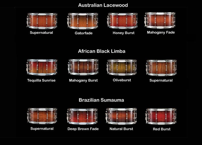 Dating pearl drums serial number-in-Weitangirua